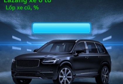 Xe ô tô du lịch có hạn sử dụng bao nhiêu năm? Giải đáp từ A đến Z