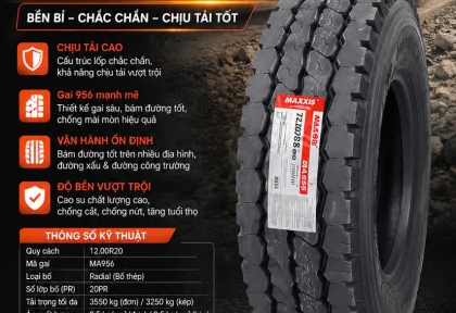 Phân Phối Săm Lốp Ô Tô Chính Hãng Giá Tốt – Thay Lốp Tận Nơi Uy Tín Tại Dĩ An, Bình Dương |